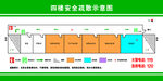 安全疏散示意图