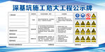 深基坑施工危大工程公示牌