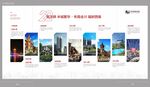 地产发展历程海报文化墙
