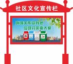 社区环境 