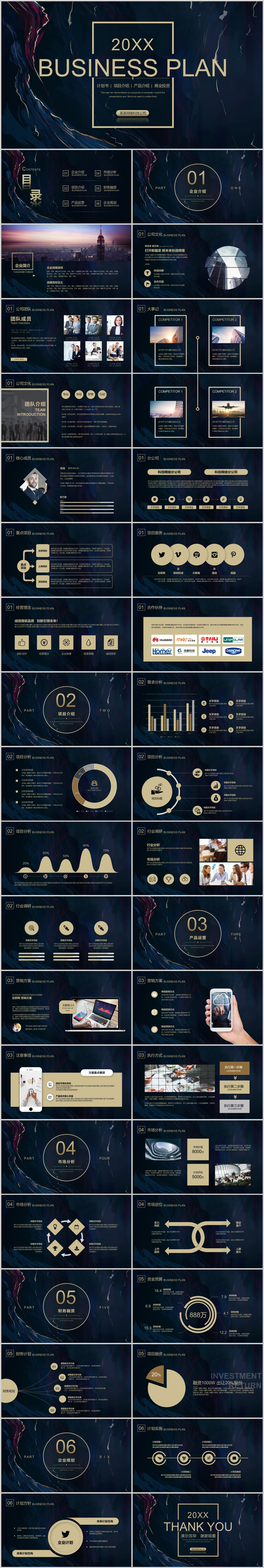 商业计划书公司介绍宣传PPT