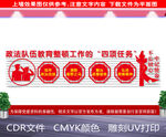 政法队伍教育整顿