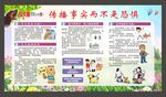 狂犬病健康教育宣传栏