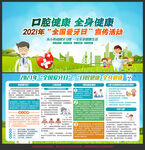 全国爱牙日宣传展板
