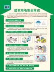 居家用电安全常识