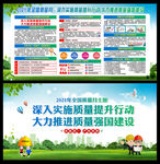 2021质量月宣传栏