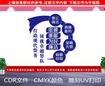 派出所文化墙