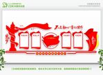 党员职责