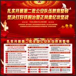 公安队伍教育整顿