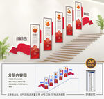 党建楼梯文化墙