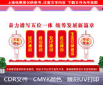 五位一体展板