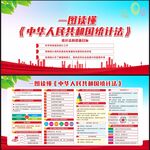 中华人民共和国统计法
