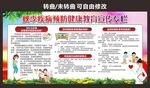 秋季预防疾病健康教育宣传栏