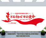 不忘初心 牢记使命