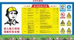 重大危险源 安全警示牌
