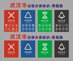 武汉市垃圾分类标识