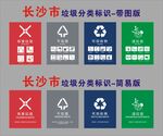 长沙市垃圾分类标识