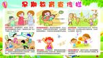 早期教育宣传栏