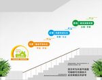 社区楼道文化