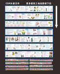 建筑安全漫画  建筑安全海报