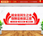 就业保障文化墙