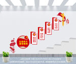 党建楼梯文化墙