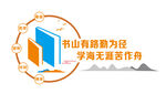 校园图书馆文化墙