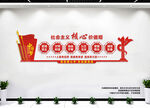 社会主义核心价值观