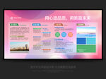 企业文化墙