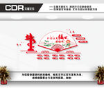 社会主义核心价值观