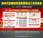 新时代加强和改进思想政治工作