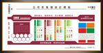 公司形象墙