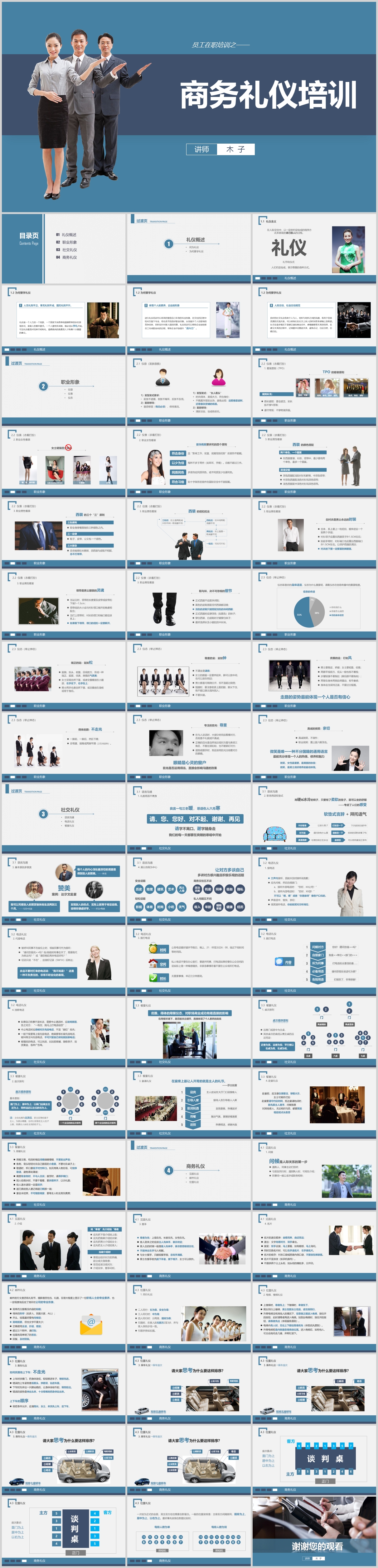 商务详细商务礼仪培训课件ppt