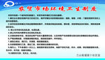 农贸市场环境卫生制度