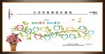 公司照片墙