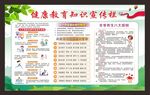  健康教育宣传栏