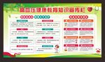 高血压健康教育宣传栏
