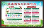 高血压健康教育展板