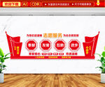 志愿服务文化墙