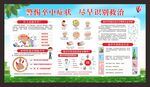 预防脑卒中宣传栏