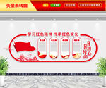 不忘初心牢记使命文化墙