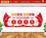 持续优化营商环境文化墙