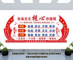 社会主义核心价值观
