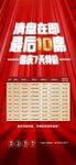 地产热销特惠微信