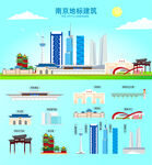 南京地标建筑