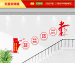 党史学习教育文化墙