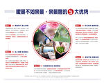 房地产5大优势8大理由展架画面