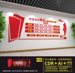 社会主义核心价值观