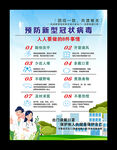 预防新型冠状病毒