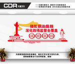 四项监督文化墙